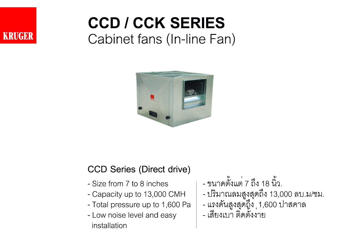 KRUGER FAN CCD CCK
